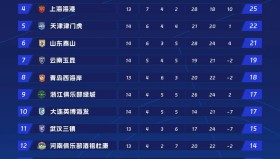 88看球网-2008年欧冠足球赛季回顾及关键比赛亮点总结